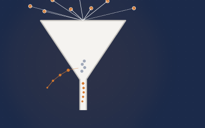 Trichter-Illustration: Leads bleiben im CRM stecken und gehen seitlich verloren – Sinnbild für Lead Management im B2B